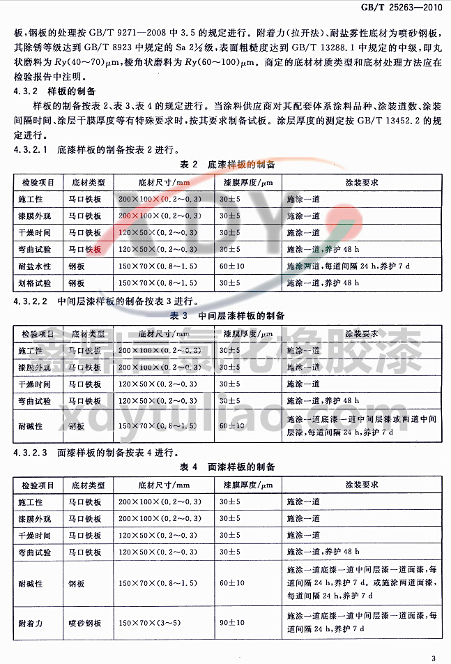GB/T 25263-2010�Ȼ����z����Ϳ��-ԇ򞷽�� �������g��������Ӱ���Ƃ�