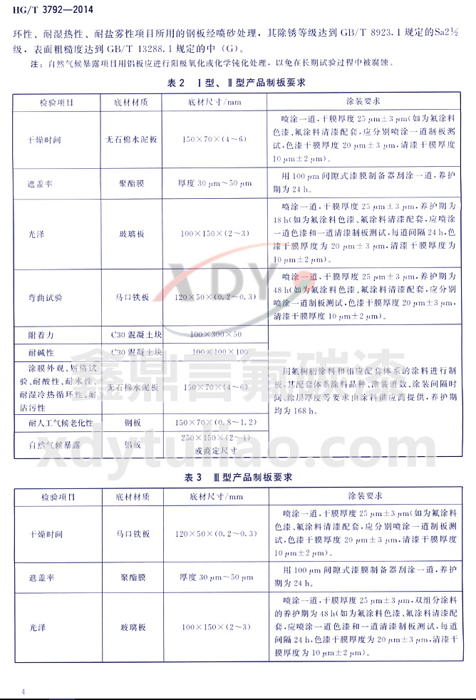 HG/T3792-2014���ͷ���֬Ϳ��-ԇ򞷽��